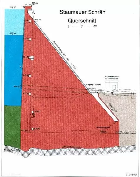AKW-Staumauer-Querschnitt