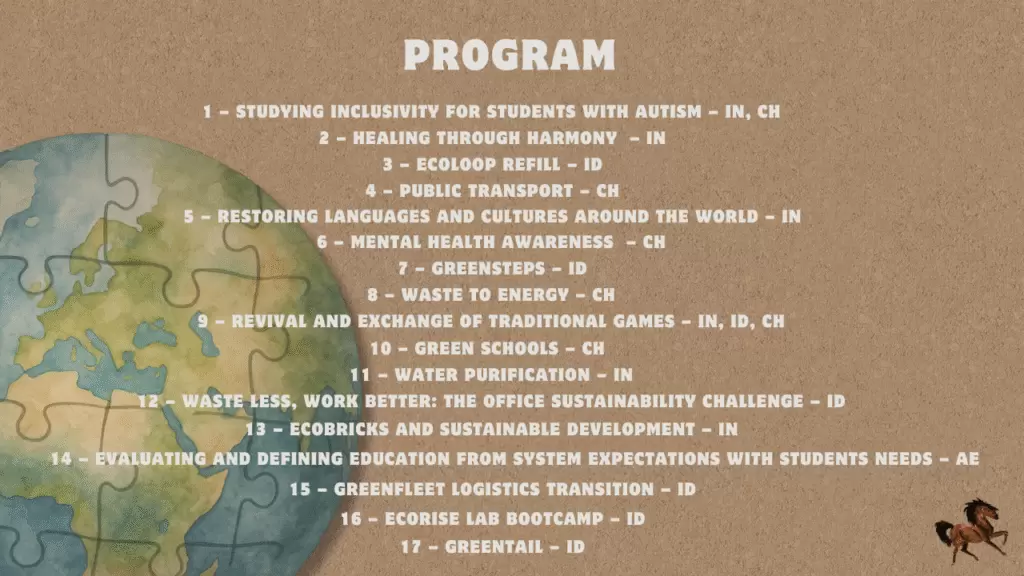 Program Highlights: A Journey Through Student Innovation