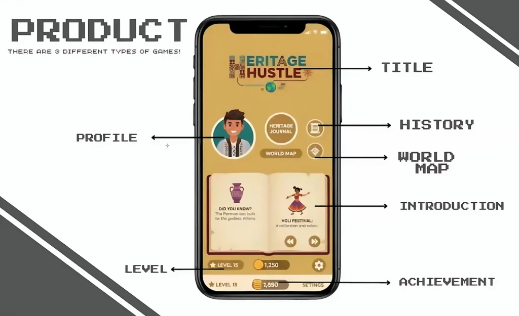 Heritage Hustle, a digital learning game for cultural education